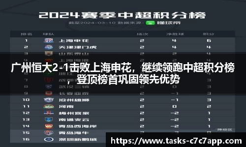 广州恒大2-1击败上海申花，继续领跑中超积分榜，登顶榜首巩固领先优势