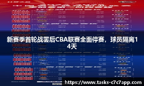 新赛季首轮战罢后CBA联赛全面停赛，球员隔离14天