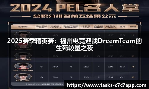 2025赛季精英赛：福州电竞迎战DreamTeam的生死较量之夜